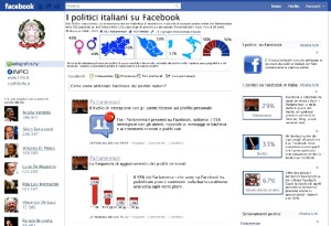 Infografica Politici e Facebook